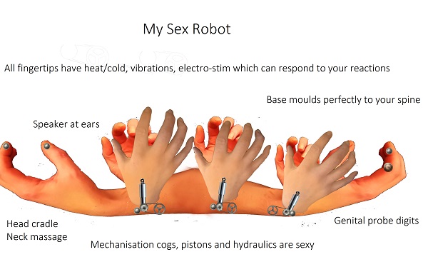 sex robot with many hands for stimulating the whole body. Each finger has sensors and vibrating pads. looks like a spine with hands coming out - all massaging and fingering you- genital probes, head cradle with speakers. caption - Mechanisation cogs, pistons and hydraulics are sexy