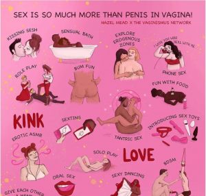 a poster illustratioins of different ways to have sex other than penis in vagina - kissing, bath, cuddles, sex toys, kink, spanking, shows a Ruby Glow, masturbation